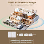 SURAIELEC Wireless Light Switch, Remote Control Outlet, Decorator Rocker Wall Switch, 15 AMP, 100ft RF Range, No Wiring No WiFi, Remote Outlet for Plug in Pendant Lamp, Christmas Holiday Decorations