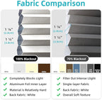 SmartWings Motorized Cellular Shades, Honeycomb Blinds Compatible with Zigbee/Alexa/Z-Wave/Homekit, Wireless Remote Control for Smart Home and Office in Customized Size,70% Blackout Ash Grey
