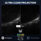 Ainael Galaxy Projector, Star Projectors Home Planetarium Space Ceiling Starry Sky Night Light with Light Strip, Meteor and Galaxy Projector & 2 Films Set for Kid Adult
