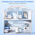 WHOY 5000 Sq.Ft Dehumidifier for Basements 100 Pints, with 2.15 Gallons Water Tank with Darin House and App Control, Smart Compressor Quiet Operation Ideal for Living room, Bathrooms,Home