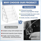 CELSOL 2 Pack Upgraded 5 Tier Acrylic Card Display Stand, Clear Display for Greeting Cards, Sports Cards, Postcards, Stickers & Brochures, Easy Snap-On, Increased Height & Thickness for Better Presentation