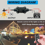 URANT Remote Control Switch,Waterproof Switch DC 12/24/48 Volts 20A,Wireless 433 MHz Transmitter-Receiver Kit,164 Ft Long-Distance Control,Suitable for Water Pumps,Lights,Fans,Vacuum Cleaners
