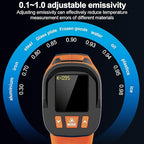 TEMIRUP Infrared Thermometer High Temperature Gun -40℉ to 1922℉, 30:1 Pyrometer Digital IR Laser Thermometer Temp Gun with Probe for Cooking, Pizza Oven, Engine, Kilns, Forges, Industry & Home Repair