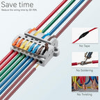 JANDECCN 6pcs DIN Rail Terminal Blocks, DIY Splicing Wire Connectors for Circuit Inline 28-12AWG (4 in 8 Out)