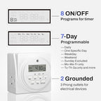 BN-LINK Indoor Digital Timer Outlet, Dual Outlet 7 Day Programmable Light Switch, 3 Prong Plug in Timers for Electrical Outlets, Lamps, Fans, 8 On/Off Programs, 1 Pack, 15A/1875W, ETL Listed