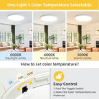 RLEDPZTX Led Flush Mount Ceiling Light,16 Inch 32w 3480lm,3000k/4000k/6000k 3CCT Selectable, Round Modern Flat Panel Super Slim Led Ceiling Light,for Living Dining Kitchen Bedroom Room (4Pack-White)