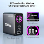 WOTOBEUS GaN Dual 140W USB C PD 3.1 Wall Charger with LED Display - PPS 100W 65W 45W 25W Type-C Laptop Power Adapter and Cable - Fit for MacBook Pro iPhone 17 16 15 iPad Galaxy S25 S24 Pixel - ETL