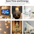 Fospower 7 Day Digital Timers for Electrical Outlets Indoor, Heavy Duty Dual Programmable Outlet Light Timer Switch, Electric Power Wall Timer for Grow Light, Lamp, 3 Prong, Grounded- 2 Pack