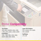CS Compatible Toner Cartridge Replacement for Canon FX3 1557A002BA Black Fax Series L200 L250 L260i L280 L300 L350 L4000 L4500 L6000 CFX-L4000 CFX-L4500IF Toner Cartridge 2 Pack