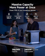 AMPACE Andes 1500 Portable Power Station with 100w Solar Panels 2400W(Surge 3600W), 1462Wh Solar Generator, LiFePO4 Battery, APP Control, Emergency Power for Home Backup, Camping, RV, Emergency