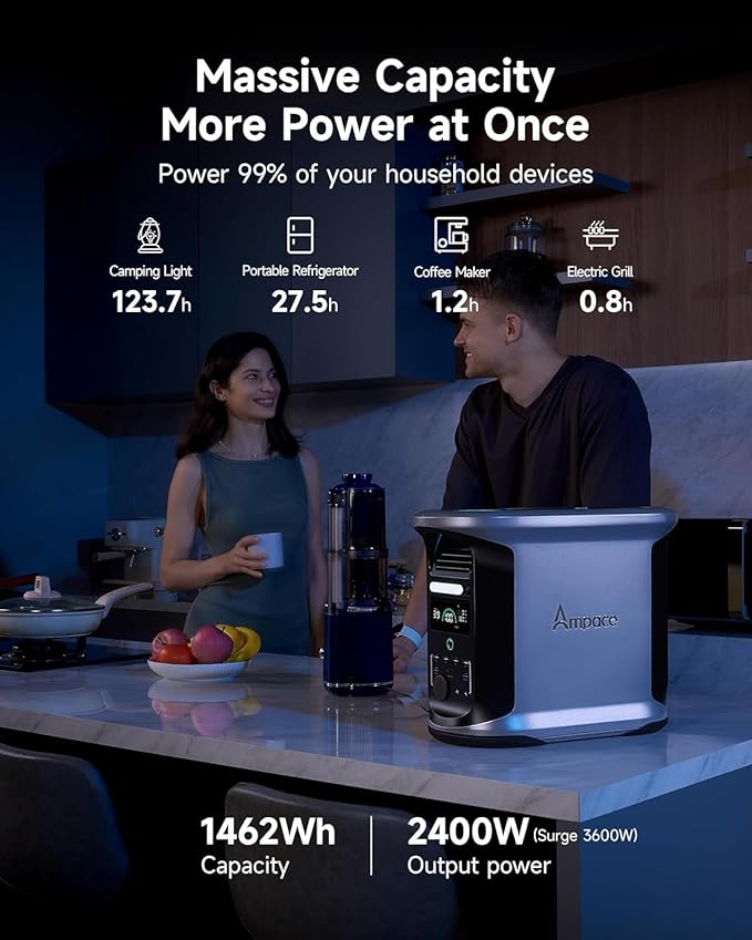 AMPACE Andes 1500 Portable Power Station with 400W Solar Panels 2400W(Surge 3600W), 1462Wh Solar Generator, LiFePO4 Battery, APP Control, Emergency Power for Home Backup, Camping, RV, Emergency