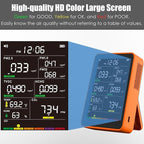 Professional Indoor Air Quality Monitor with AQI Alarms, Portable Real-Time Detector for Home Cars Plants and Pets (Amber Orange)