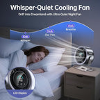 Coolhill USB Desk Fan for Bedroom: 100 Speeds Digital Display Quiet Table Fan with Turbo Airflow, 120° Rotating Small Rechargeable Battery Desktop Fans for Bedroom Home Office (Black)