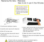 for Optoma GT5600 Replacement Projector Lamp Powered by Philips OEM Bulb - 1 Year Warranty
