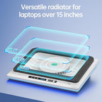 llano RGB Laptop Cooling Pad, White, Powerful Turbofan, Quiet Cooling, Touch Control, LCD Screen, Seal Foam, 15-19in Laptops