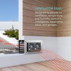 AC Infinity AIRTITAN T3, Ventilation Exhaust Fan 6" with WiFi Temperature Humidity Controller, EC Motor for Crawl Space, Basement, Garage, Attic, Hydroponics, Grow Rooms