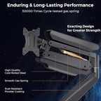Curved Monitor Mount Dual Monitor Arm up to 35" Screens, Max 28.6lbs Each, Heavy Duty Ultrawide Monitor Arm,Swivel -90° to +90°, Tilt -45° to +90°,Rotate 360°,VESA 75x75&100x100,for Curved/Flat