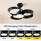 FANX 22 Inch Ceiling Fan with Light and Remote, Quiet DC Motor, Dimmable LED, Reversible 3-Speed Control, Easy Installation Flush Mount Fan for Small Rooms (Black)