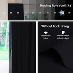 SmartWings Automatic Curtain Opener with Drapery, Motorized Vertical Blinds with Remote, Electric Closet Doors Sliding Panels Compatible with Alexa Google Homekit, 90% Blackout Sesame Black