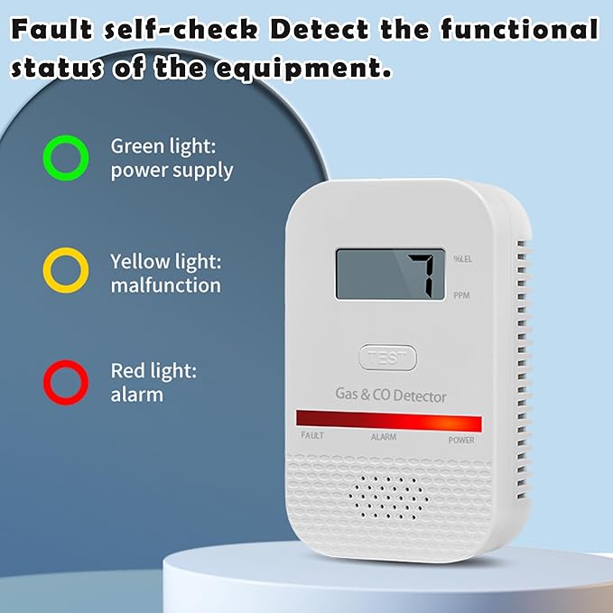 4PCS 2-in-1 Carbon Monoxide and Combustible Gas Detectors Combination, Plug in Co Leak Detector LNG LPG Monitor for Home Travel RV Essentials, Sound Alarm Over 85dB, 50-Feet Detection Range