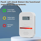3PCS 2-in-1 Carbon Monoxide and Combustible Gas Detectors Combination, Plug in Co Leak Detector LNG LPG Monitor for Home Travel RV Essentials, Sound Alarm Over 85dB, 50-Feet Detection Range