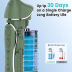 Leominor Water Dental Flosser Pick for Teeth, 300ML Portable Oral Irrigator Upgraded Tank Removable,IPX7 Waterproof, Rechargeable Travel Teeth Cleaner, Professional Electric Flossing Machine(O-Green)