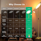 Aulaiyi Floor Lamps for Living Room,42W/4200LM Bright Floor Lamp,2-in-1 Dimmable Standing Lamp with Reading Light,69'' Tall Lamp with Remote & Touch Control, Modern Floor Lamp for Bedroom,Office