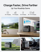 BLUETTI Solar Generator Elite 200 V2 with 200W Solar Panel Included, Portable Power Station 2073.6Wh w/ 4 2600W AC Outlets, 17-Year Lifespan LFP Emergency Power for Home Backup, Power Outages, Camping