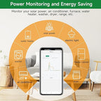 WiFi Energy Monitor with 2 * 80A Clamps, Real-Time Electricity Tracking, Smart Home Power Management, WiFi Meter Solar/Net Metering, Home Energy Automation and Control