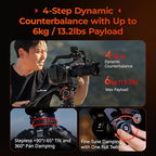 SmallRig x Potato Jet Tribex Carbon II Hydraulic Carbon Fiber Tripod, Fast Extend Camera Video Tripod with 4-Step Counterbalance Fluid Head,Weight 8.3lbs,Load up to 13.2lbs - 5755