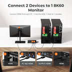 TESmart 8K@60Hz HDMI KVM Switch 2 Computers 1 Monitor, USB 3.0 HDMI KVM Switch 2 Ports 4K@144Hz, Support EDID, Gigabit Network, Hotkey Switch, Audio & Mic with All Input Cables