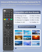 (Pack of 2) Universal Replacement TV Remote – Compatible with Samsung, LG, Vizio, Hisense, Philips, RCA, Sharp, Onn, Westinghouse, Element, Sanyo, Emerson, and More Brands
