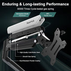 NearHub Dual Monitor Desk Mount for 13-32" Computer Screen,Adjustable Gas Spring Monitor Arm,Each Arm Holds 4.4 to 22 lbs,Swivel/Tilt/Rotation,VESA 75X75mm 100X100mm,C Clamp & Grommet Mounting Base