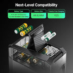 Ostation 2 Pro 3-in-1 Smart Battery Charger for AA & AAA Rechargeable NiMH & Li-ion Batteries, Polarity-Free, Auto Detection, App Control, Touchscreen, Flashlight Charging Ports (Batteries Not Incl.)