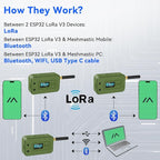 Meshnology 2 Set ESP32 LoRa V3 Module Board with 915 MHz Antenna + 3000mAh Battery + Case - WiFi Blue Tooth SX1262 CP2102 0.96” OLED Display Type C for Ar duino Meshtastic IoT (N35, Green)