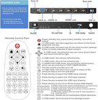 4-in4-out Video Wall Controller 2x2, HDMI & VGA & USB & SD Support 4K Input TV Wall Controller,1080P Output TV Wall Processor,180 Degree Rotate 1x2,1x3,1x4,2x2,2x1,3x1x4x1