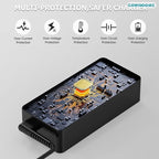 COWOOGMZ 65W USB C Laptop Charger Compatible with Lenovo ThinkPad X1 X13 T14 T15 E14 E15 T480s T490 E480 Yoga 7i 9i Thinkbook 13s 14 15 16 Plus G4 65W 45W Computer Charger USB Type C AC Power Adapter