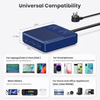135W Charging Station USB C Power Strip,6-in-1 GaN USB C Charger Block with Plug &5ft Cord,2 AC,2 USB-A,2 USB-C,PD 65W Laptop Charger for MacBook,iPhone 16/15/14,Desktop Fast Charging for Home,Office