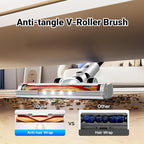 BSNAW Cordless Vacuum Cleaner for Home, 8-in-1 Lightweight Stick Vacuum with 45Mins Runtime, Powerful Suction, Anti-Tangle, Rechargeable Cordless Vacuum for Hardwood Floor Carpet Pet Hair, W-N5