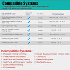 Suuwer 5-1-1 Day Programmable Thermostats for Home 1 Heat/ 1 Cool Conventional Single-Stage Systems
