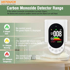 VETOUCH Plug-in Combination air Detector, 4 in 1 Combination Natural Gas and Carbon Monoxide Detector, detects CO, Gas,and Humidity Values. for Home, Bedroom, Kitchen, RV, 2 Pack