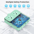 135W Charging Station USB C Power Strip,6-in-1 GaN USB C Charger Block with Plug &5ft Cord,2 AC,2 USB-A,2 USB-C,PD 65W Laptop Charger for MacBook,iPhone 16/15/14,Desktop Fast Charging for Home,Office