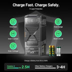 Ostation 2 Smart 3-in-1 Battery Charger with 12 pcs AA Li-ion & 12 pcs AAA NiMH Rechargeable Batteries, Polarity-Free, Auto Detection & Storage, App Control, Indicator Lights, Smart Battery Management