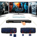 JideTech HDMI USB KVM Switch 8 Port Up to 4K@30Hz Resolution with USB 2.0 Hub Support Hotkey Mouse Switching for Linux, Windows, Mac, Unix