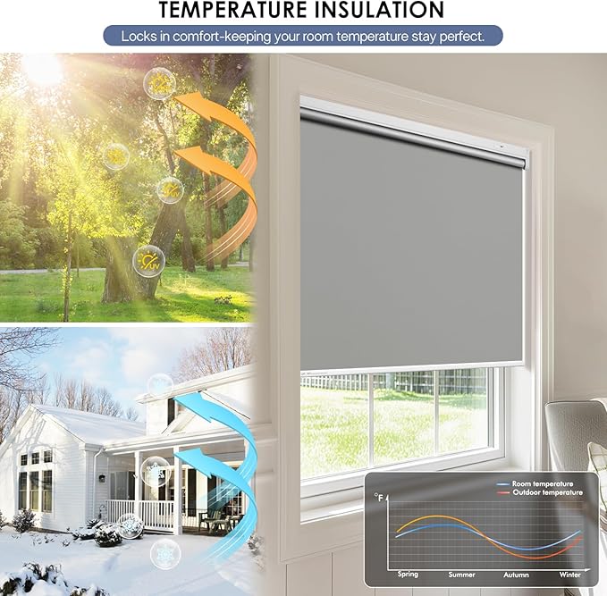 Motorized Blackout Smart Roller Blinds with Remote Control & Solar Panel - Automatic Electric Shades for Windows, Compatible with Alexa - White,33¾"W*72" H