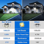 Adewalk 3000LM Solar Outdoor Lights - 2Packs 188 LED Security Lights with Remote Control, 4 Heads Motion Sensor Lights, IP65 Waterproof 270° Wide Angle Flood Wall Lights for Home Darkroom Backyard