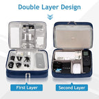 Electronics Travel Organizer, Double Layer Cable Organizer Bag Waterproof Electronics Accessories Storage Bag for Charger, Phone, Power Bank, Hard Drive, Cord, Tablet
