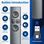 2-in-1 USB Type C Presentation Clicker, Rechargeable Wireless Presenter Remote, Clicker for PowerPoint Presentations, Pointer for Presentations Slide Advancer with Volume Control for Mac,Computer, PPT