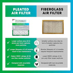 Filterbuy 23x23x1 Air Filter MERV 8 Essential Dust & Allergy Defense (2-Pack), Electrostatic Pleated HVAC AC Furnace Filters Replacement, Made in USA (Actual Size: 22.50 x 22.50 x 0.75)
