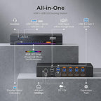 TESmart 8K@60Hz HDMI KVM Switch 4 Computers 1 Monitor USB 3.0, 4 Port KVM 4K@144Hz for Gaming, 1G Ethernet, EDID Emulators, Hotkey Switch, ADI Chip, Audio & Microphone with All Input Cables